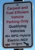 Parking Sign-Green Vehicles