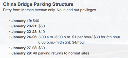 Parking Rates 2023